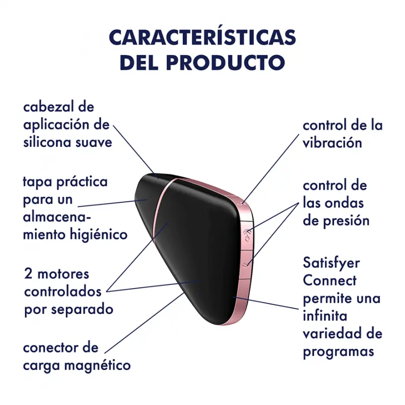 Satisfyer-Love-Triangle-Negro6.webp